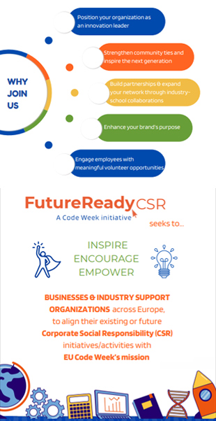 Explore the Benefits of the CSR Campaign
