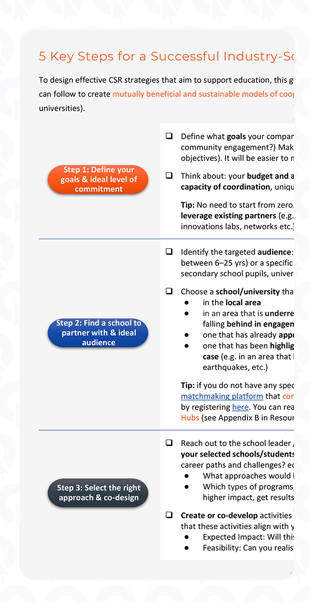 Empowering Industry–School Collaboration